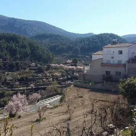 ホステル Casa Malferit